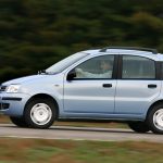 Fiat_Panda_Ciao_