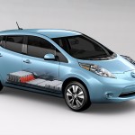 Nissan Leaf xray