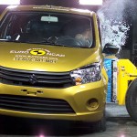 NCAP Suzuki Celerio