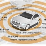 Mercedes safety