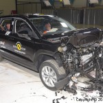 NCAP Seat Ateca