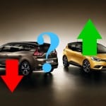 Scenic 2017 formkurve