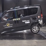 NCAP Fiat Doblo