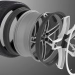 Michelin Acorus hjul