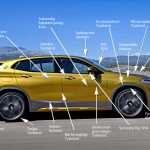 BMW-X2-leverandoerer