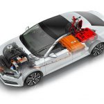 Skoda-Superb_iV-Xray