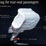 Mercedes-Benz-S-Class-airbag