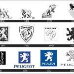 Peugeot-Logo-historie
