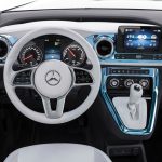 Mercedes-Benz-EQT_Concept-kab