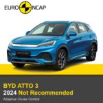 BYD Atto test