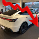Tesla Model Y salg