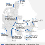 Trafik sommer 2025 grafik