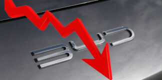 Indtjening styrtdykker for kinesisk elbil-gigant