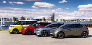 Risiko for brand: VW indkalder over 5.000 ID.-modeller bilsalget europa