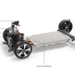 VW ID Polo platform