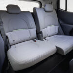 Kia EV2 bags