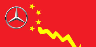 Tysk bileksport til Kina faldt en tredjedel i 2025