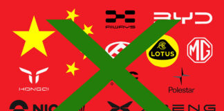 Polens militær forbyder kinesiske biler