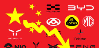 Kinesisk bilindustri i pludselig modvind