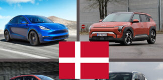Danmark køber flest elbiler per indbygger i Europa